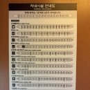 특실 | KTX 특실 탑승후기 - 좌석,특실서비스 물품,위치,가격
