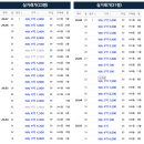 모아미래도아파트 앞 네이버블로그