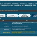 복산동-10 이미지