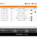 스포츠토토 이미지
