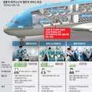 일등석갈비 이미지