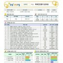 한솔시스템 이미지