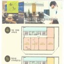 사평빌딩 이미지