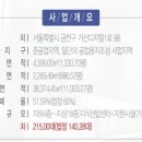 (주)에이스골드 네이버블로그