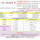 유경전산 이미지