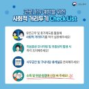 하이미디어아카데미분당