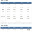 BA비스타CC 이미지