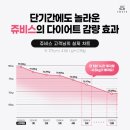 (주)청담약품 이미지