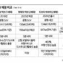 퀀텀모빌리티 이미지