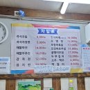 원사즉석우동짜장 이미지