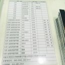 제천역 관광안내소 이미지