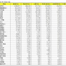 그라찌에커피전문점 이미지