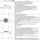 몰리짐 장기점 이미지