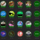 천하메디칼 | [블챌] 12월 4주차 (방송 <대학전쟁3> ~3화 후기)