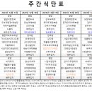 가온한방병원 이미지