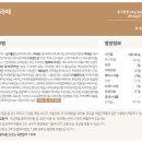 크런치핏 | 잇더핏 단백질 쉐이크 카페라떼맛 대용량 내돈내산 후기