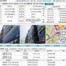 중앙골프연습장 이미지