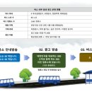 아카시아병원 | 버스음성광고 온더애드와 함께하는 아카시아병원
