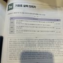 시대에듀 p. 264 서술형 질문있습니다 이미지