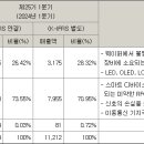 기가레인
