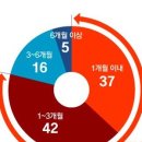 구인테크 이미지