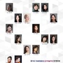 [4월 15일] The Pianissimo 음악예술학회 정기연주회 '20-21세기 앙상블 음악' 이미지