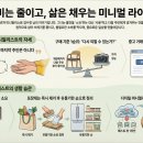 삶의이야기가있는집 이미지