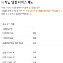네버디자이닝 이미지