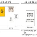 오피스피앤에스