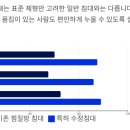 수정찜질방 | 특허 수정침대, 왕과 비만 누릴 수 있던 프리미엄 찜질의 비밀