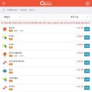 양산공단주유소 네이버블로그