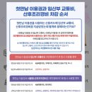 상주시보건소 | 서대문구 산후도우미 보건소 자격 알아보기