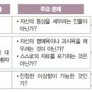 당신들의 천국-이청준 이미지