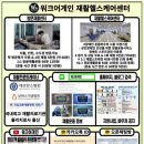 워크어게인재활헬스케어센터