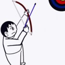 노은정신건강의학과의원 네이버블로그