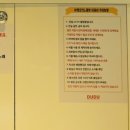 두두코인 노래연습장 이미지