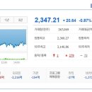 (주)하나모터스 이미지