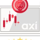 매그네이트 이미지