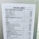 와이디푸드 - 부천시 원미구 길주로 86 | 와이디푸드