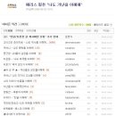 리플비 이미지