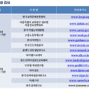 쏘마플러스학원