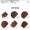 직지로스터스 | MAJORS ROASTERS : 문라이트 MOONLIGHT