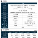 BRT지하정류장6(고속시외버스터미널) 이미지