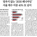 장평주공아파트 2단지 이미지