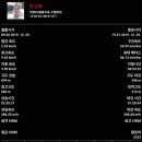 춘전마을 이미지