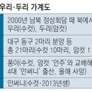 우리두리 이미지