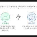 (주)삼일씨엔에스 - 충주시 | (주)삼일씨엔에스