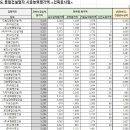 (주)신승시스템 이미지