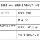 영통동 이미지