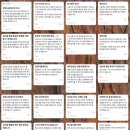 콘텐츠밸류 | @ 신입사원 레고 경영 시뮬레이션 교육 &amp; 밸류체인의 이해 _ H 건설사